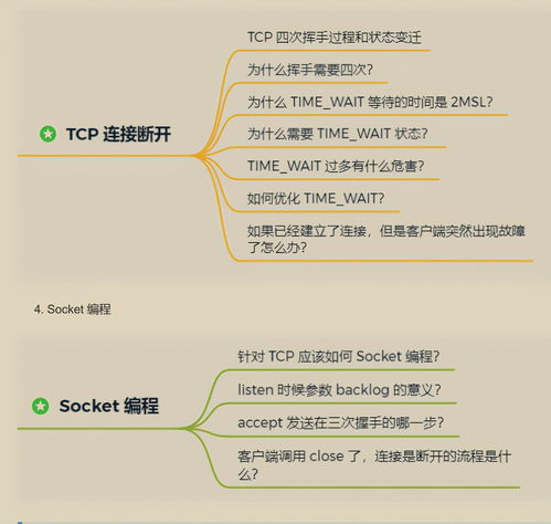 華為工程師終于把困擾我多年的操作系統(tǒng)和計算機(jī)網(wǎng)絡(luò)講明白了