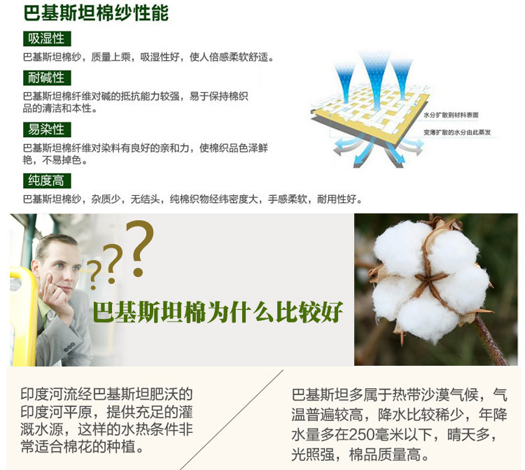 中國棉織品四件套交易網(wǎng) 引領(lǐng)品質(zhì)與時(shí)尚的紡織品新篇章